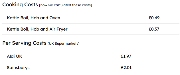 Recipe Cooking and Grocery Costs Screenshot